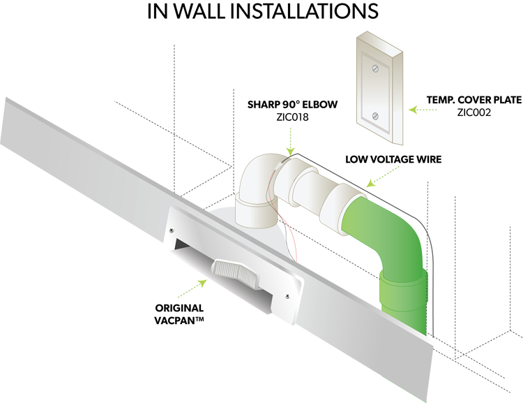 Learn how to install a central vacuum system yourself DIY and save money